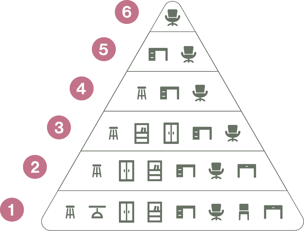 Pyramide_rundehjørner